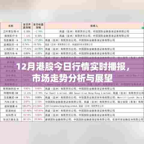 港股市场走势分析与展望,最新实时行情播报