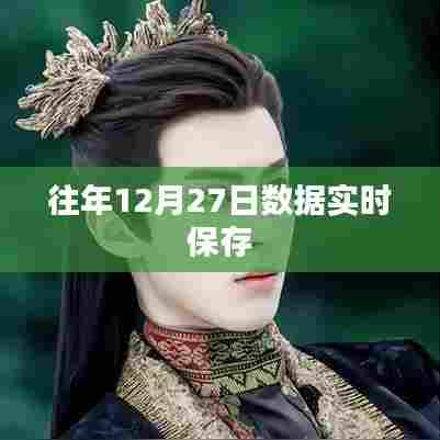 年终数据实时保存,历年12月27日数据备份秘籍