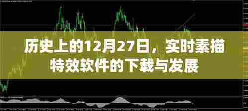 历史上的12月27日,实时素描特效软件的下载与变迁概览