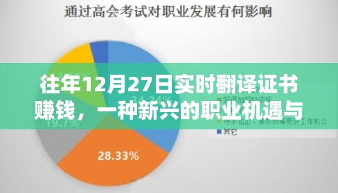 实时翻译证书赚钱,新兴职业机遇与挑战