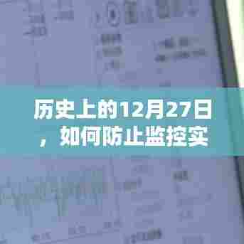 历史视角下的监控策略,实时跳动防止措施解析