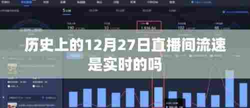 历史上的直播间流速与实时数据对比