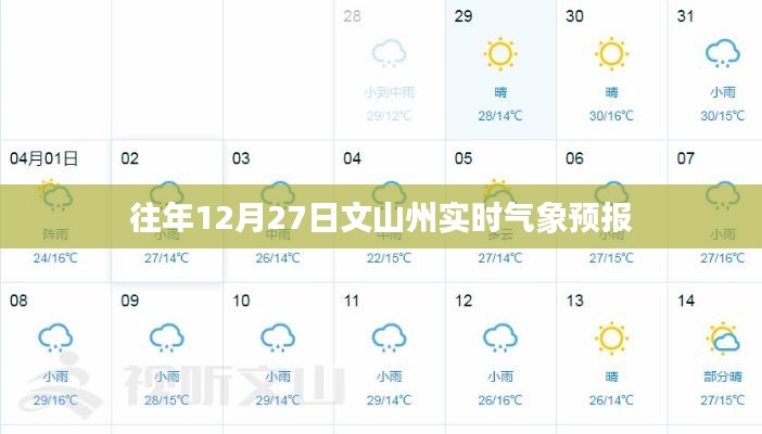 文山州实时气象预报(往年12月27日)