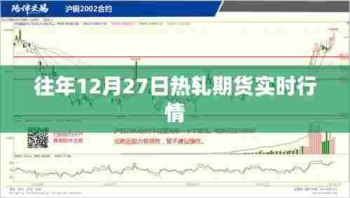 往年12月27日热轧期货实时交易行情回顾