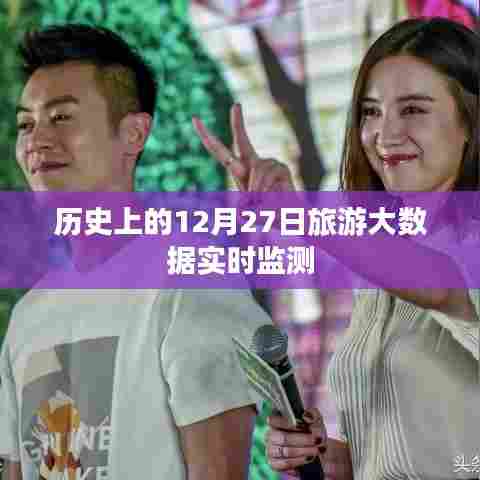 12月27日旅游大数据实时监测概览
