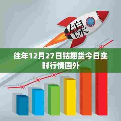 国外钴期货实时行情及历年走势分析