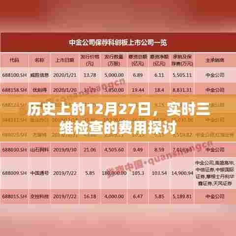 实时三维检查费用探讨，历史上的12月27日视角