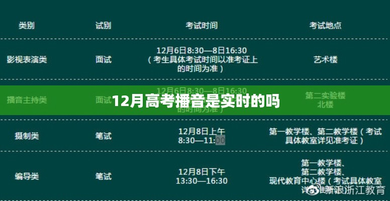 高考播音实时情况解析