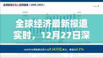 全球经济最新动态报道,深度解析全球经济形势
