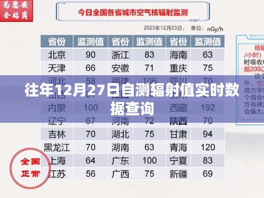 貌美如花 第3页