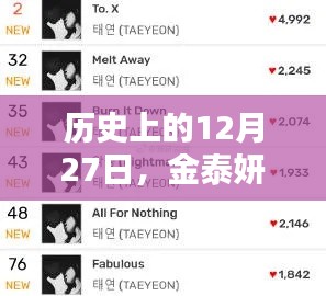 莺啼鸟啭 第3页