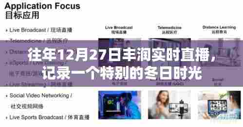 丰润冬日时光直播,记录特别的年度盛事