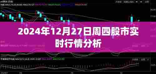 股市实时行情分析,周四市场走势解读