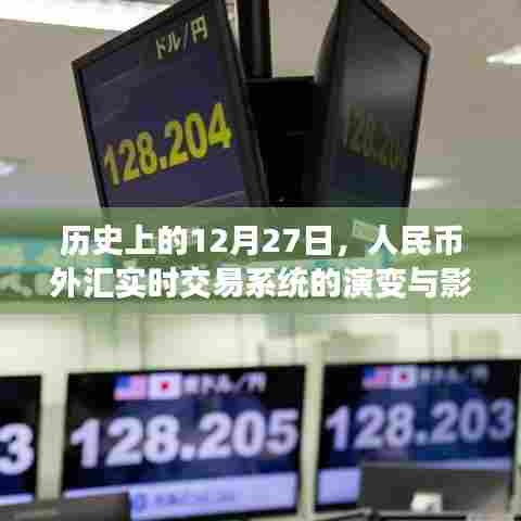 人民币外汇实时交易系统演变及影响回顾