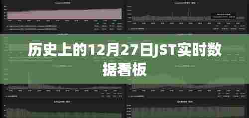 历史上的JST实时数据看板，聚焦十二月二十七日动态