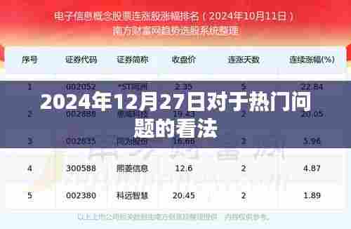 关于热门问题的看法，深度解析未来趋势
