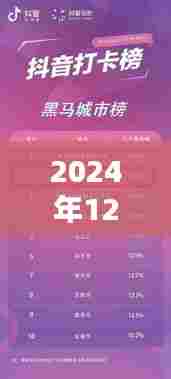 抖音热门大揭秘,潮流前沿的无限魅力