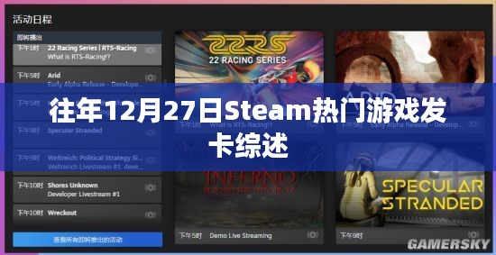 Steam年末倒数热门游戏发卡综述,历年回顾