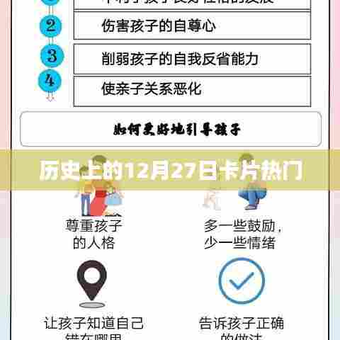 历史上的卡片热门事件,聚焦十二月二十七日