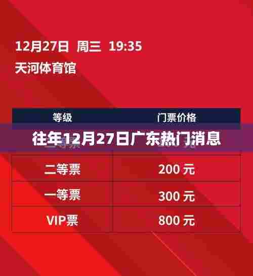 广东热点新闻速递,历年12月27日聚焦事件回顾