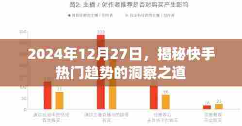 揭秘快手热门趋势洞察之道,2024年深度解析