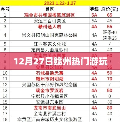 赣州游玩热点,探寻十二月二十七日的魅力之旅