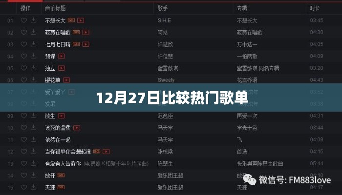 12月27日热门歌单大盘点