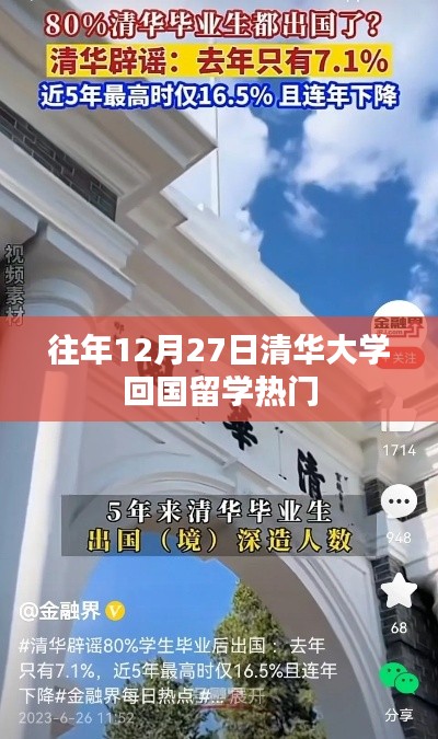 清华归国留学热点,历年12月27日趋势分析