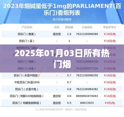 热门烟一网打尽,揭秘未来日期烟市趋势