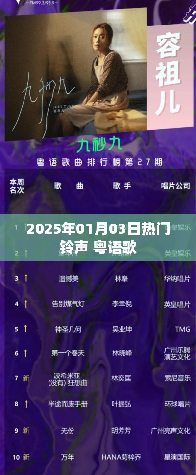 粤语歌热门铃声,2025年元旦新风尚