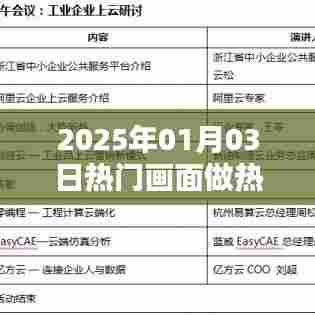 热门视频制作软件,捕捉2025年热门画面