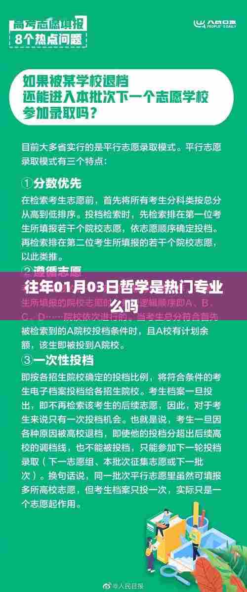 哲学专业历年热度分析,热门趋势与未来发展