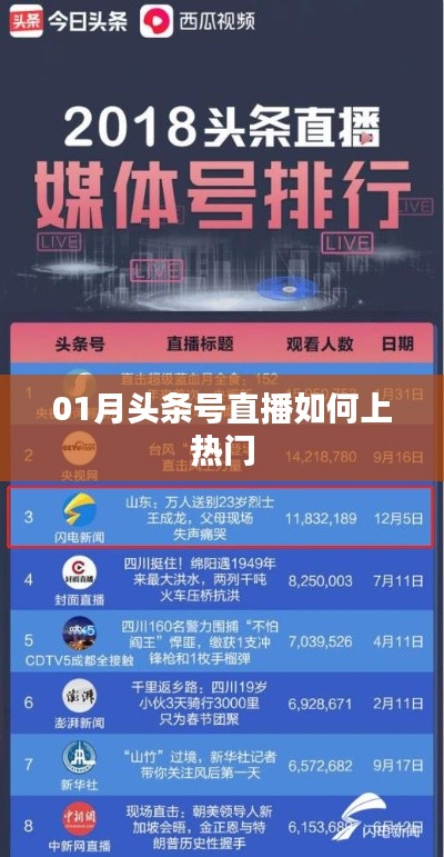 草长莺飞 第2页