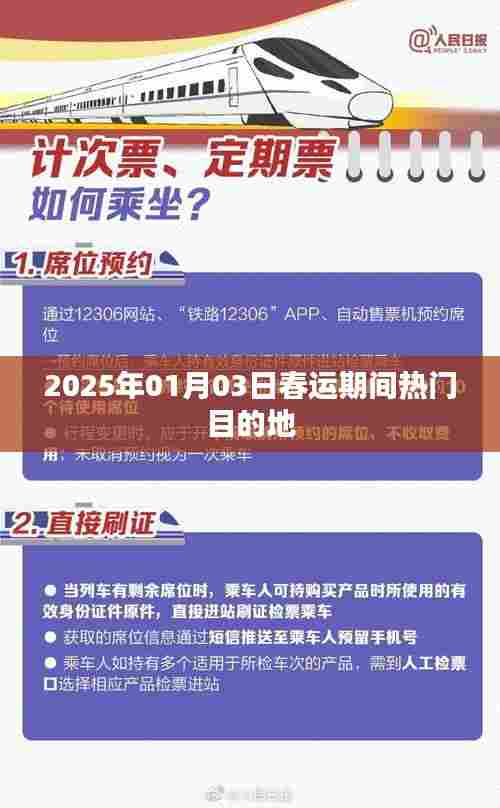 春运期间热门目的地预测(2025年)