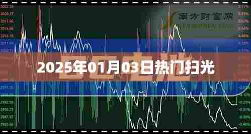 新年新趋势，2025年扫光热潮来袭