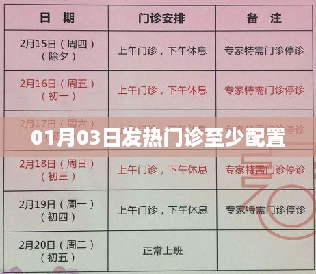 发热门诊配置调整,满足初期诊疗需求