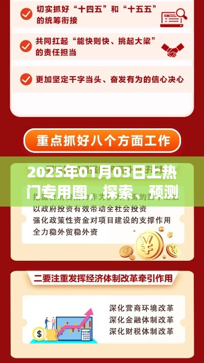 2025热门趋势前瞻,专用图探索与未来展望