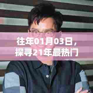 探寻热门专业,揭秘2021年最受欢迎的领域