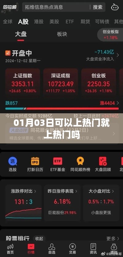 热门攻略,如何把握机会上热门?