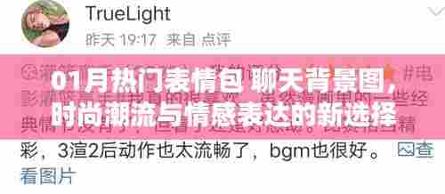 热门表情包与时尚背景图,情感表达新潮流