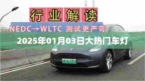 『2025年大热门车灯,引领潮流照亮未来』