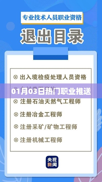 热门职业速递,掌握未来趋势,01月03日必看推荐