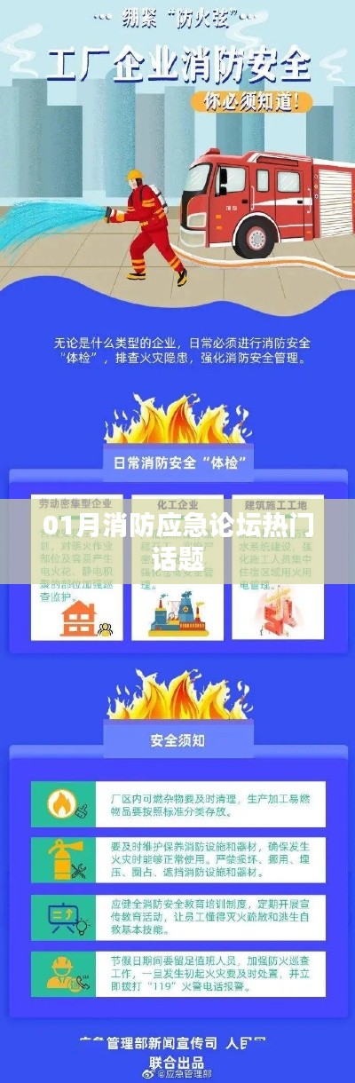 消防应急论坛热门话题聚焦