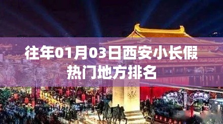 西安小长假热门景点排名(历年榜单)