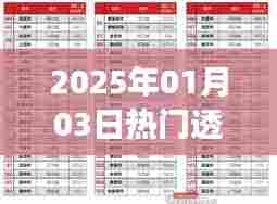 尊师贵道 第3页