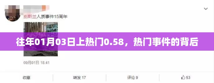 揭秘热门事件背后的真相,为何在特定日期引发关注热议?