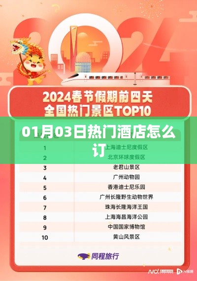 掌握最新技巧,如何预订热门酒店?