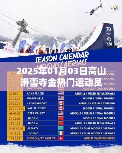 关于高山滑雪夺金热门运动员的预测，2025年夺冠热门运动员揭晓