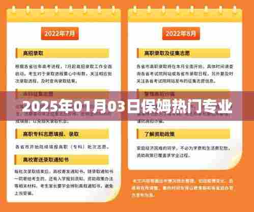 保姆热门专业趋势展望,聚焦未来至2025年行业变迁