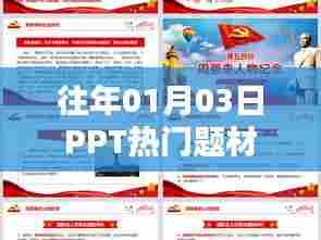 往年元旦后PPT热门题材概览